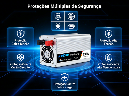 Inversor de Energia 500W para Veículo Conversor de 12 24V para 110 220V com Porta USB