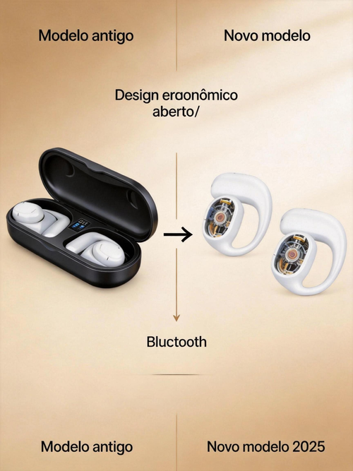 Fone de Ouvido Open Ear Confortável - Ideal para Esportes e Dia a Dia