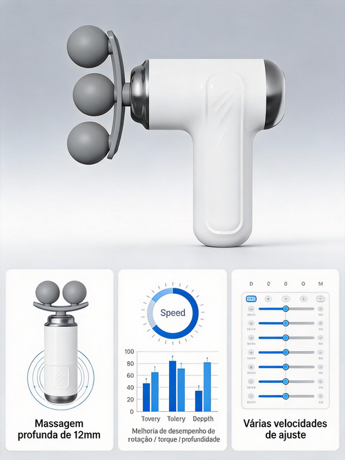 Massagem Gun Profunda para Alívio de Dor Muscular - Compacto Silencioso com Várias Velocidades