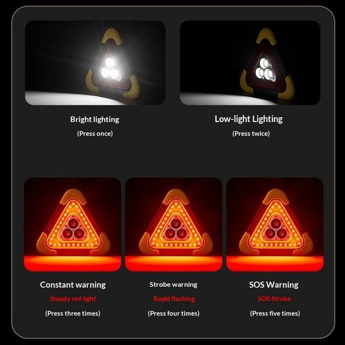 Multifunctional LED Car Emergency Light
