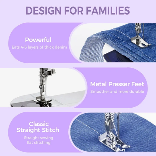 Electric sewing machine in mini format
