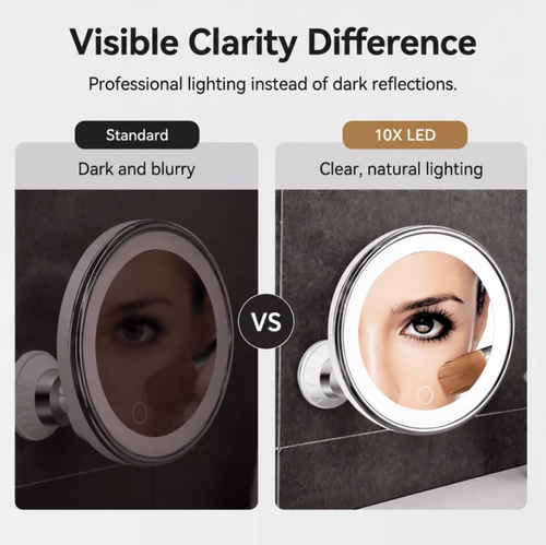 10x Magnifying Makeup Mirror with LED Light and Suction Cup