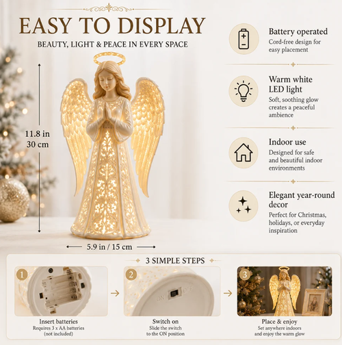 Angel ChristmasGuardian Light -ASymbol of Hope, Love & Protection