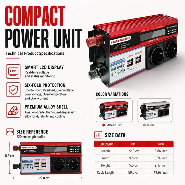 High-Power 12V to 230V Car Power Inverter