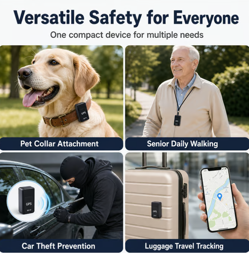 Mini real-time magnetic GPS tracker for vehicles and asset monitoring