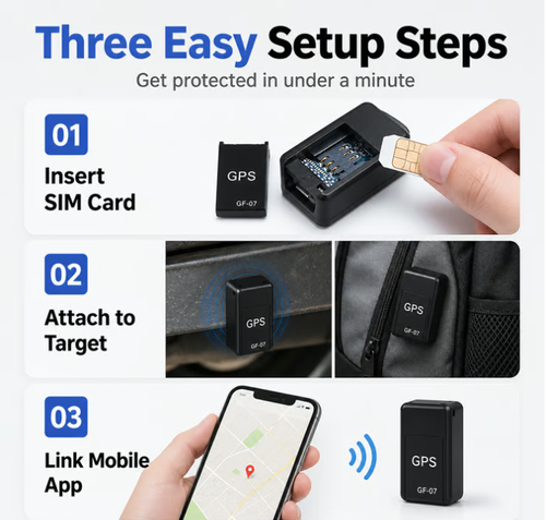 Mini real-time magnetic GPS tracker for vehicles and asset monitoring