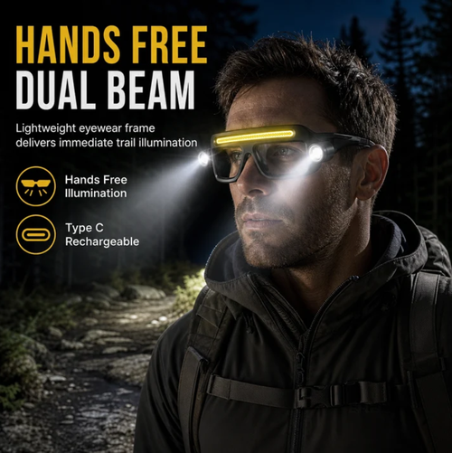 Dual Beam Rechargeable Glasses Light – Hands Free Clip-On LED Eyewear Lamp, Type-C