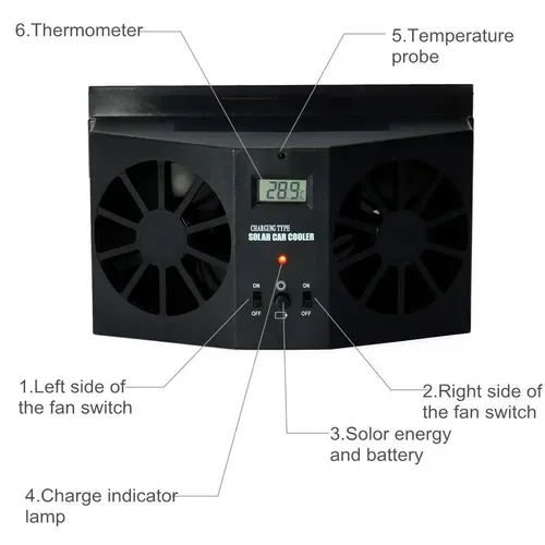 ✈️The New Solar Car Cooling Artifact  （air circulation exhaust fan）