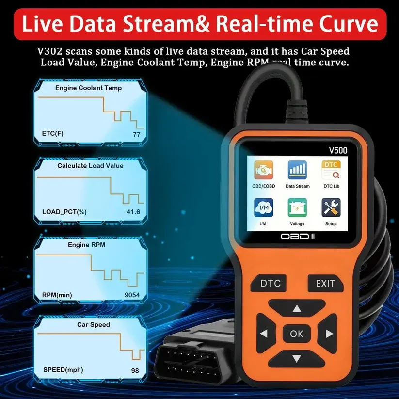 OBD2 Scanner & Code Reader
