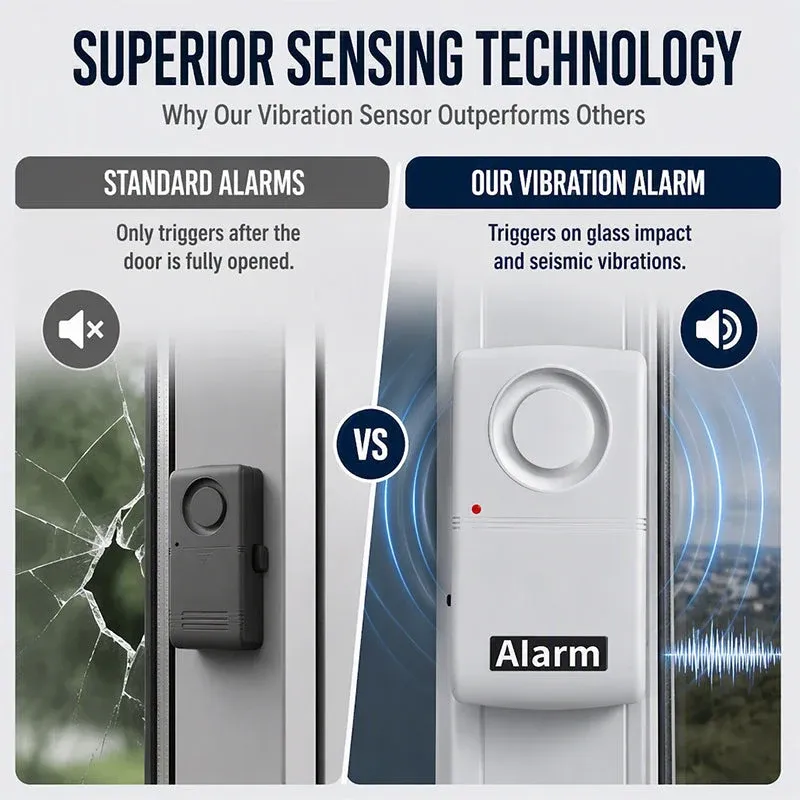 🚨 Wireless Door & Window Vibration Alarm – Smart Home Security Sensor