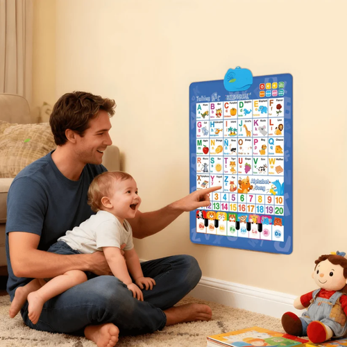 Bilingual Talking Alphabet Wall Chart – English & Spanish Letters, Interactive Audio Play & Mini Piano – Durable PVC Early Education for Toddlers 📚
