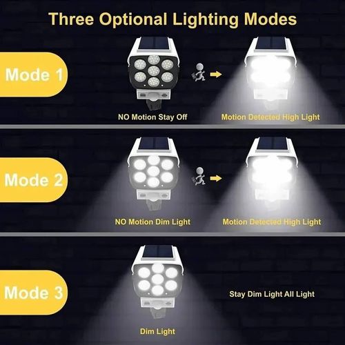 Outdoor Motion Sensor Solar Lights 2000 Lumen 77 LED With Remote Controller Fake Security Camera Monitoring Induction Wall Lamps