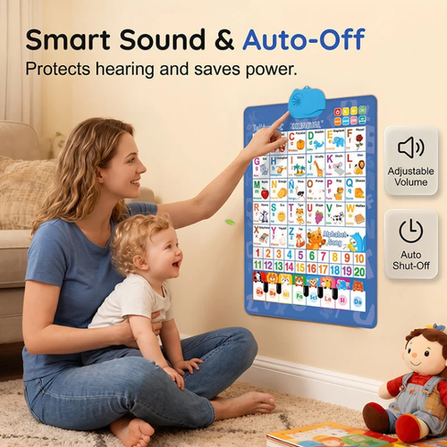 Bilingual Talking Alphabet Wall Chart – English & Spanish Letters, Interactive Audio Play & Mini Piano – Durable PVC Early Education for Toddlers 📚