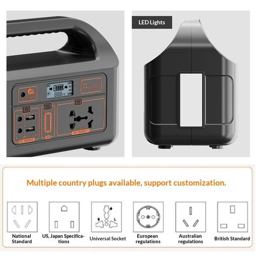150W 220V 110V Lead-Acid Power Bank with LED Lighting Solar Charging USB-A USB-C Outlets Solar Power Station for Outdoor Use