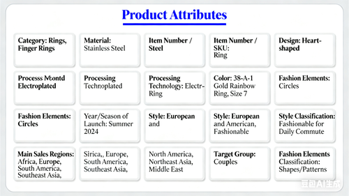 Hot Selling LGBT Pride Rainbow Couple Rings: Unisex Titanium Steel Enamel Colorful Rings, Buy One Get One Free