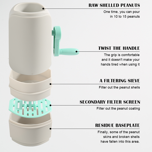 2024 New Household Peanut Sheller: Manual Shelling Machine for Raw & Roasted Peanuts, Pistachio & Nut Cracker, Easy-to-Operate Kitchen Gadget for Home Use...