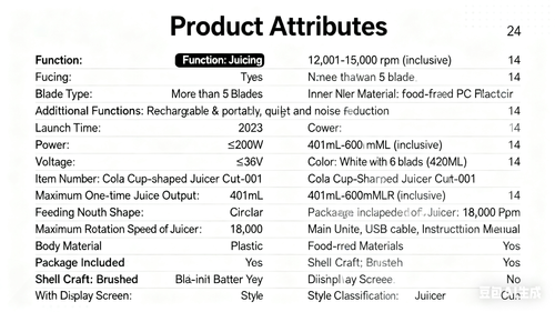 New Portable Electric Juicer Cup - USB Rechargeable, Cola Cup Design, Equipped with 6 Blades, Mini Wireless Fruit Juicer Blender, Suitable for Making Smoothies and Fresh Juices