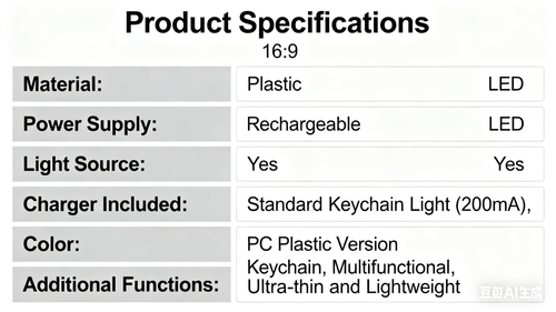 Internet-famous COB Mini Keychain Light - USB Rechargeable, Outdoor Waterproof, Ultra-Bright Portable Light, Multifunctional Compact Flashlight, Fill Light & Emergency LED Work Light