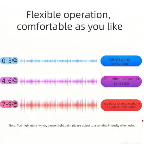 Computer - type Rechargeable Cervical Vertebra Instrument: Multifunctional Electromagnetic Shock Heating Pulse Neck Massage and Physiotherapy Instrument