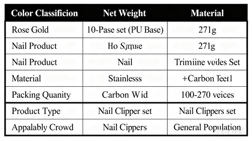 Stainless Steel Professional Manicure and Nail Clipper Set, Unisex Pedicure Tools