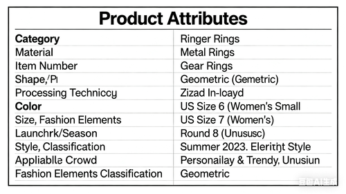 Gold-Plated Spinnable Gear Ring with Full Diamond Inlay US Sizes 6 7 8: CNC-Crafted Mechanical-Style Starry Sky Fidget Ring, Unisex Viral Couple's Stress-Relief Jewelry