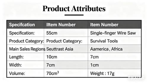 4-Strand Stainless Steel Rope Saw for Outdoor Survival & Camping Exploration – Lightweight Portable Wire Chain Saw for Wood Cutting, Buy 3 Get 2 Free