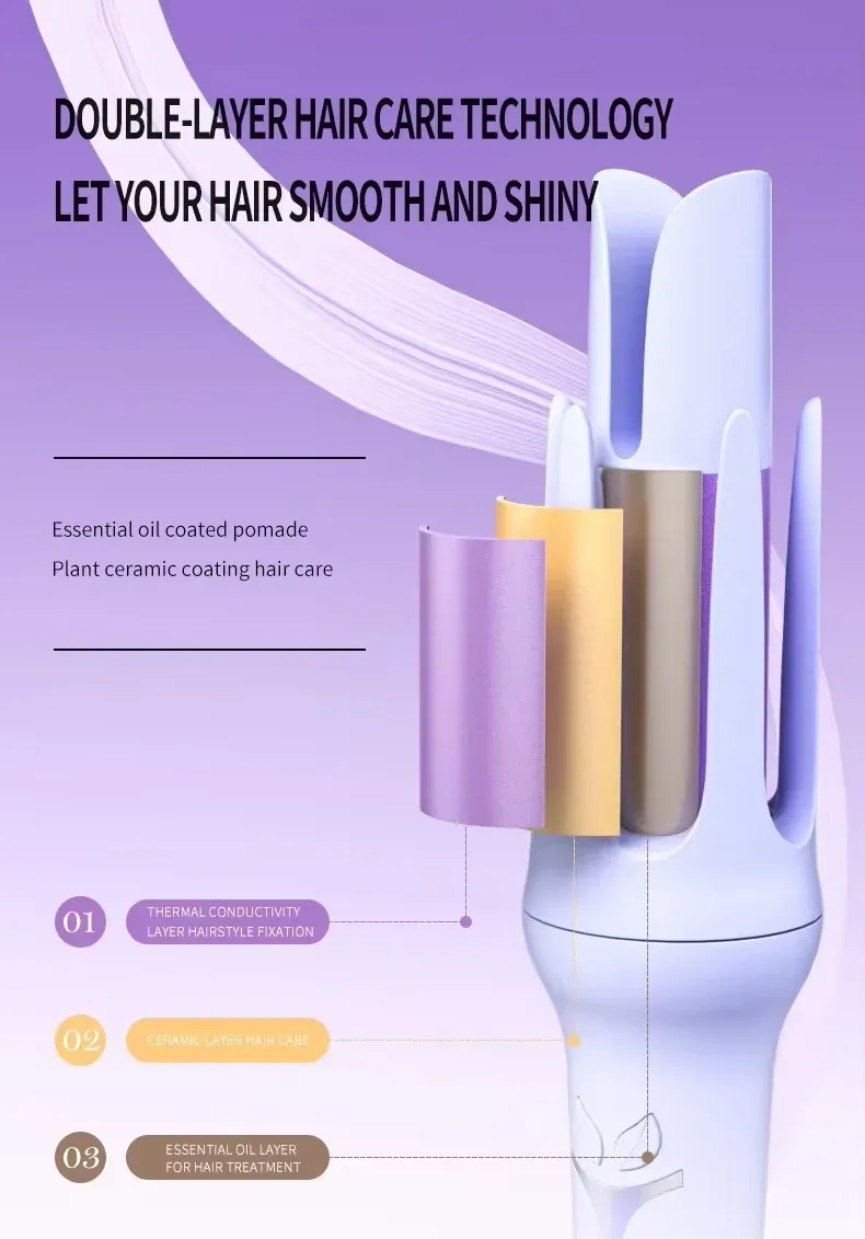 2 in 1 Interchangeable Rotating Automatic Anti-scald Heat protection Hair Curler Arc Voluminous