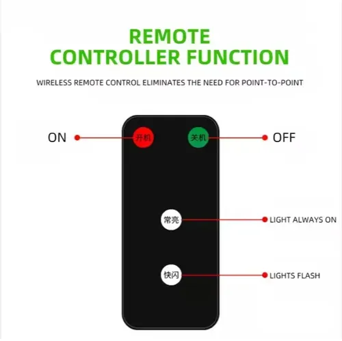 🔥Vehicle Remote Pilot Light Laser（2PCS）