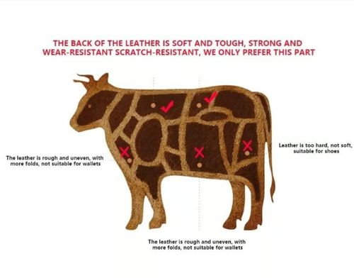 💰Multi-functional RFID Blocking Waterproof Durable Genuine Leather Wallet