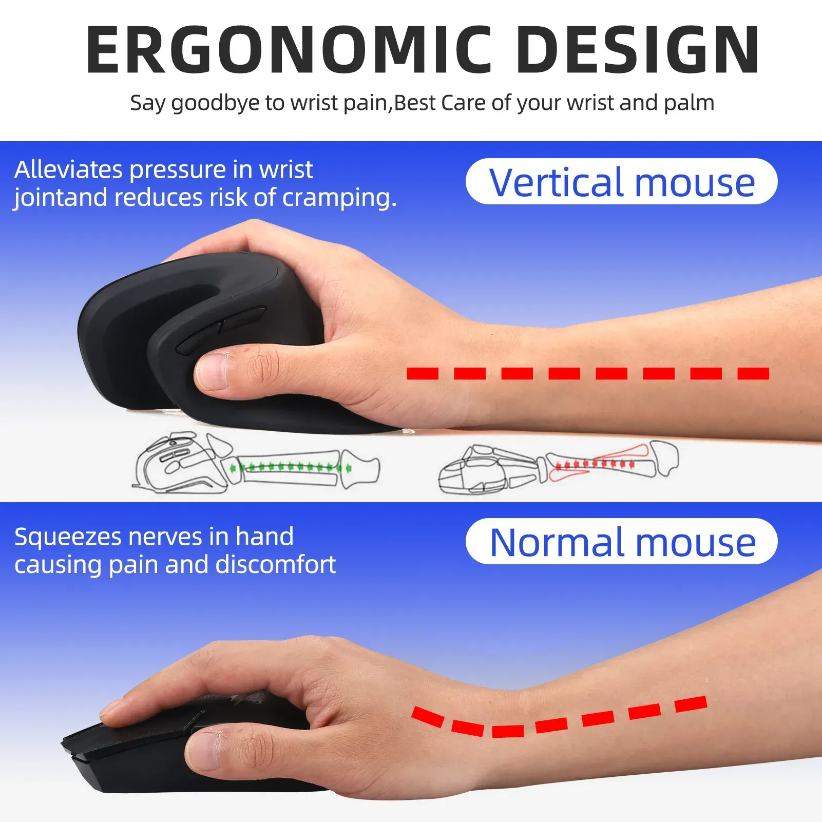 🚚Pay on Delivery + Free Shipping ErgonomicVerticalMouse