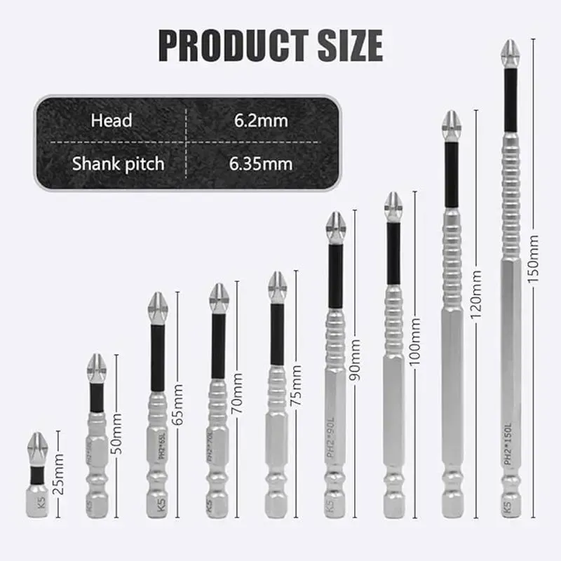 🔥ZZP-CEPIN🔥Impact-Resistant and Non-Slip Bit,Impact Driver Bit Set,Titanium Alloy Impact Non-Slip Cross Head,High Magnetic Screwdriver Drill Bit