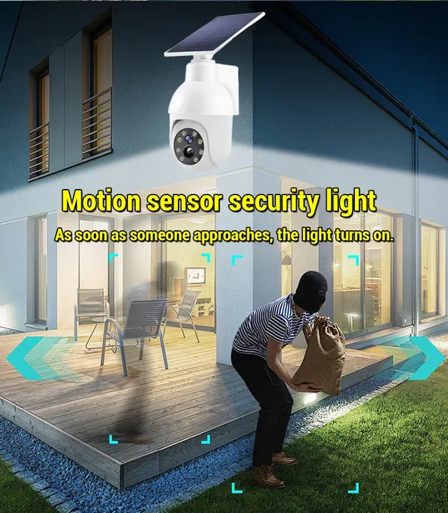 Simulated surveillance camera street light Lowest price of the year, while stocks last.