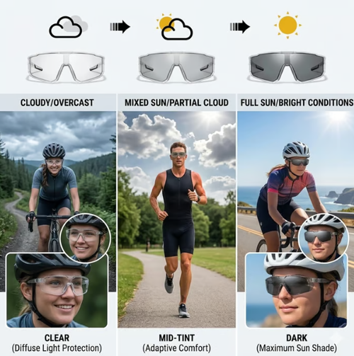 ✨DLJ-CePin✨☀️🕶️UV400 Photochromic Polarized Safety Glasses