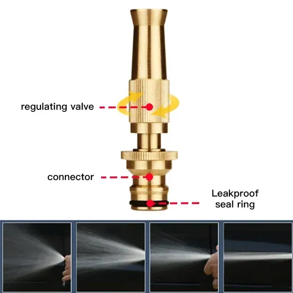 Hot Sale 40% OFF Adjustable High Pressure Water Spray Nozzle