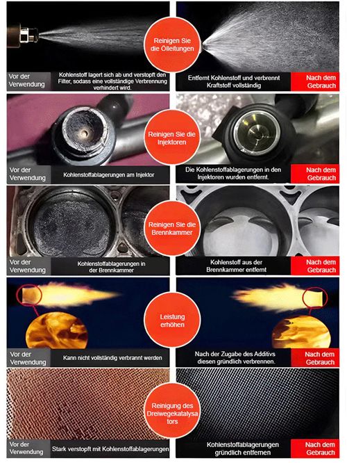 🔥🔥Best SellersEngine Carbon Removal Repair Agent