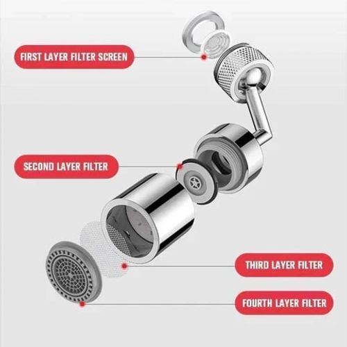 zhy🏵️Universal 1080°Splash Filter Faucet
