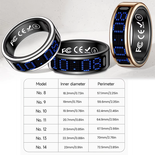 ✨DLJ-CePin✨Call ID Reminder Smart Ring Heart Rate Blood Waterproof Health Multi Sports Ring 2026