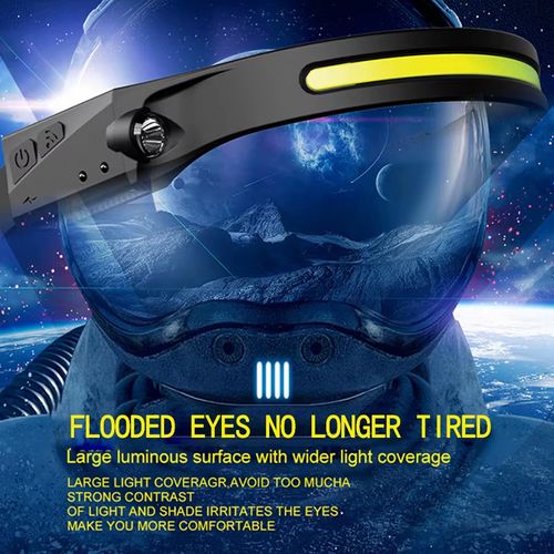 Ultra-light Induction Headlamp