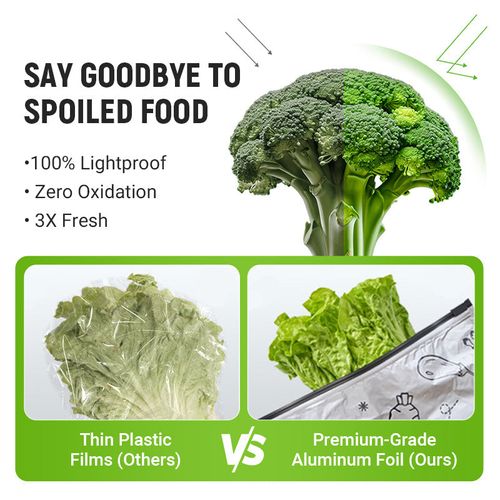 🥦Reusable Aluminum Foil Sealable Storage Bags