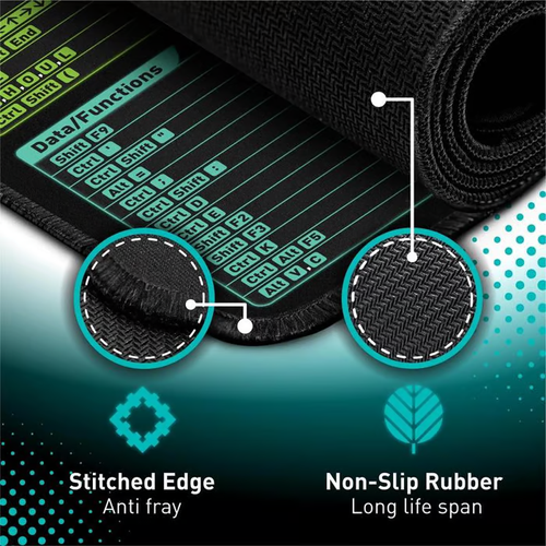 Excel Cheat Sheet Desk Mat