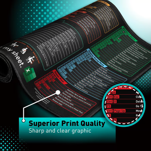 Excel Cheat Sheet Desk Mat