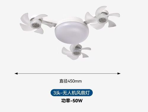 Zhixuan UAV fan light innovatively combines strong wind power + intelligent lighting