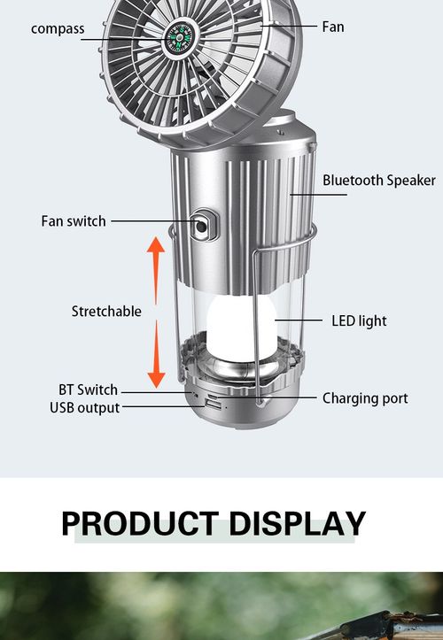 2025🔥🎁Hot Sale 49% OFF🎁🔥5-In-1 Portable LED Camping Lantern With Fan  FREE SHIPPING