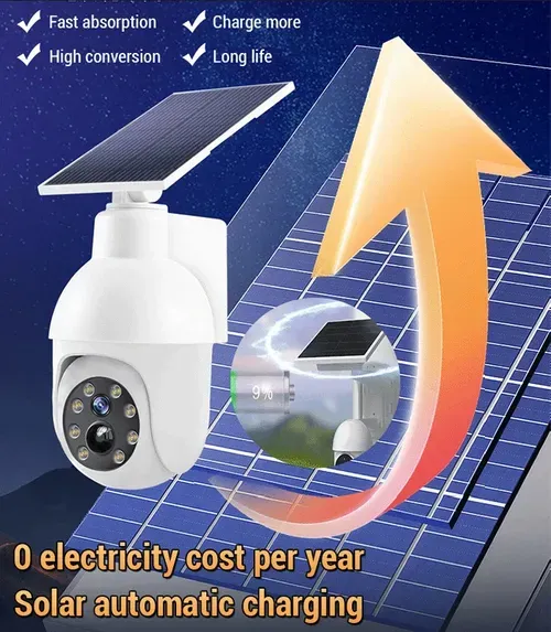 ⏰ Solar-Powered Simulated Surveillance Camera Street Light
