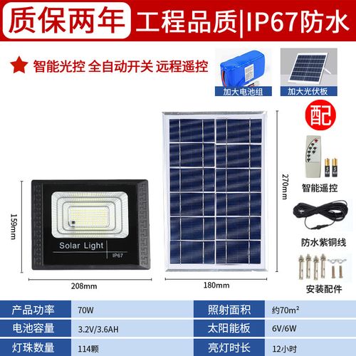 End Power Cuts Now! 70W Solar Light - Pay $0 on Electricity Bills
