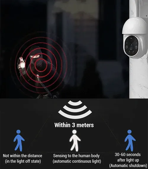 ⏰ Solar-Powered Simulated Surveillance Camera Street Light