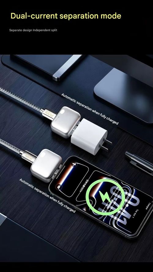 Charger