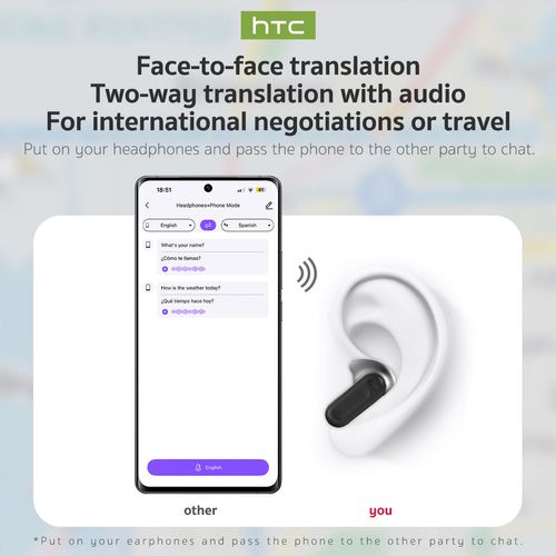 Wireless Bluetooth Earbuds