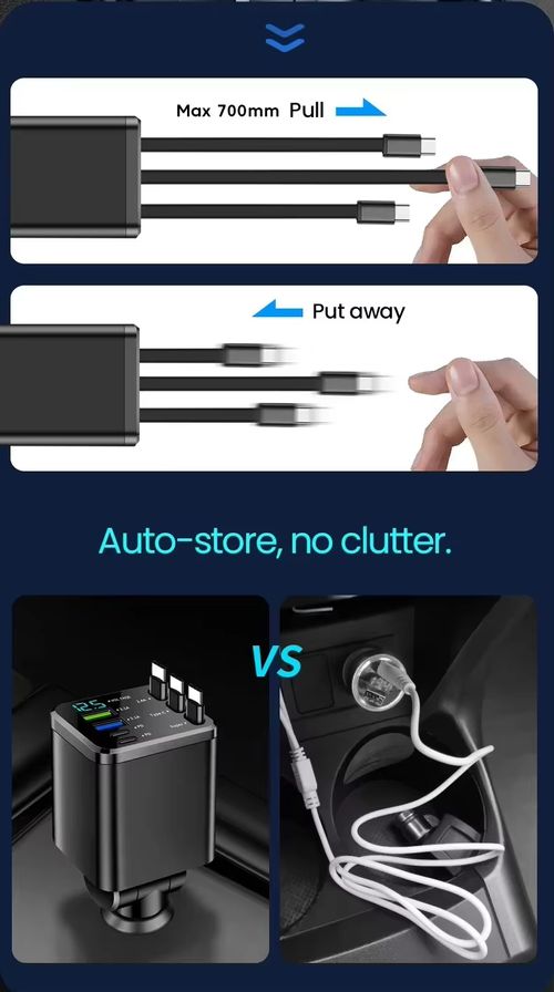 Car Fast Charger