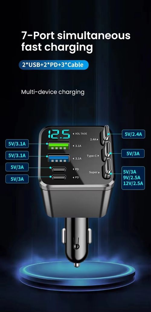 Car Fast Charger